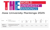 Shahrekord University of Medical Sciences Ranks Between 401 and 500 in Times Higher Education Asia Rankings 2025